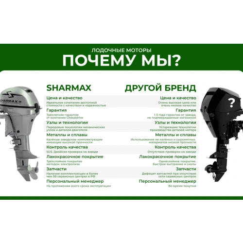 2х-тактный лодочный мотор SHARMAX SM9.8HS 6573