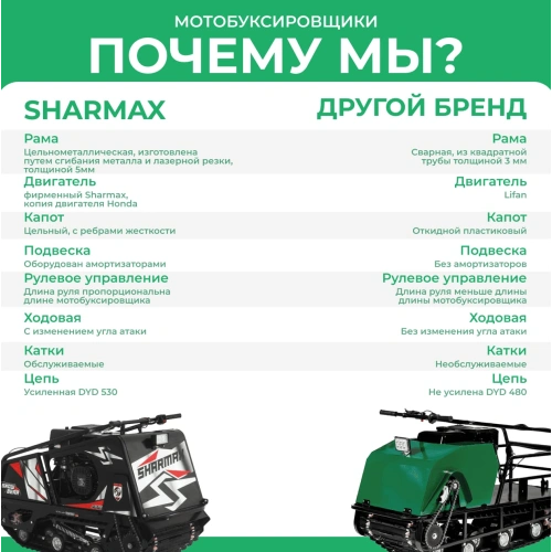Мотобуксировщик SHARMAX S500 1450 HP20 Enduro