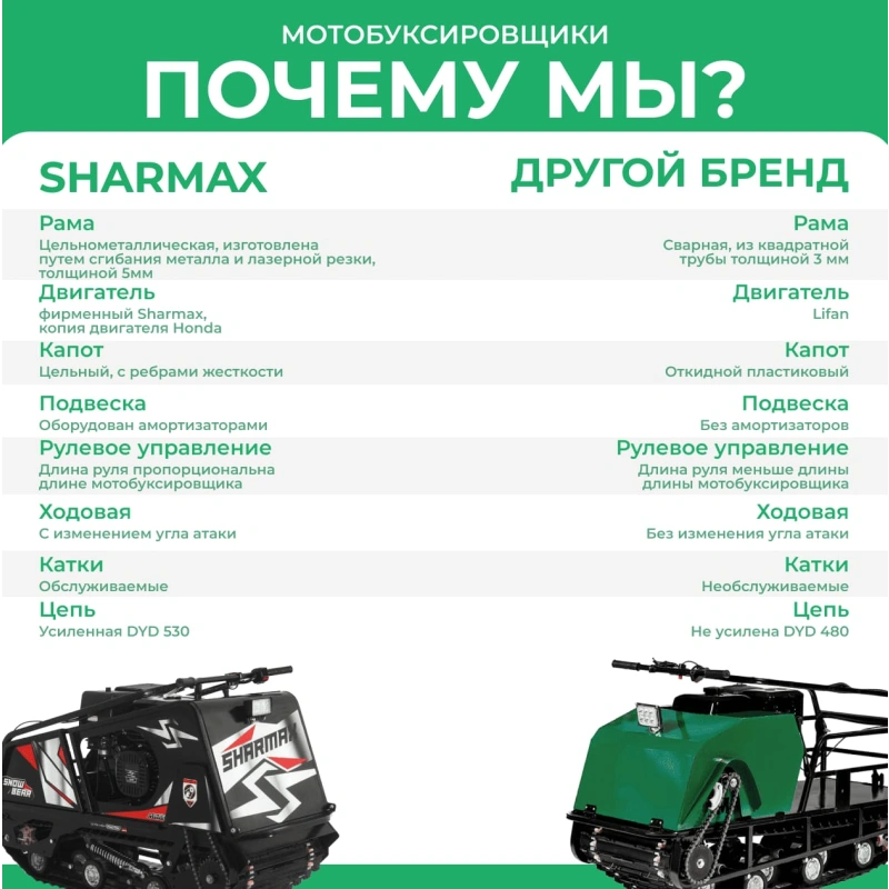 Мотобуксировщик SHARMAX S500 1450 HP20 Enduro