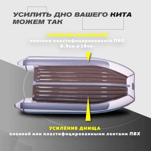 Лодка ПВХ KITT BOATS 390 Пайол 2577729