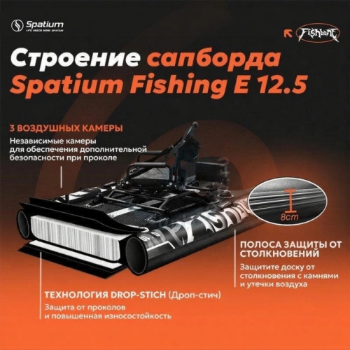 Сап доска для рыбалки Spatium Fishing 12.5 E с креплением для мотора