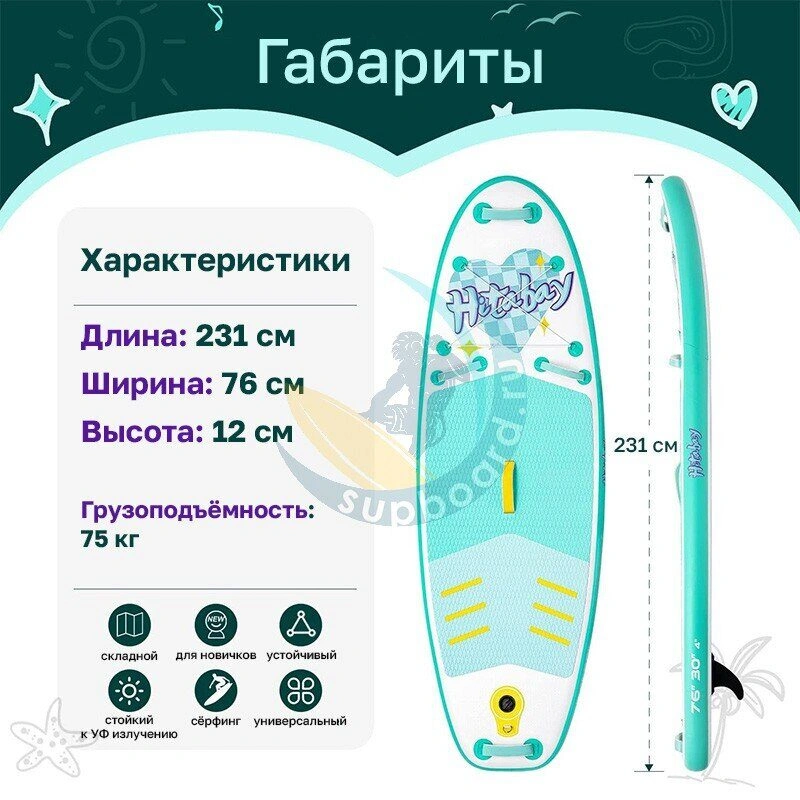 Детская сап доска Hitabay kids 7.6 mint