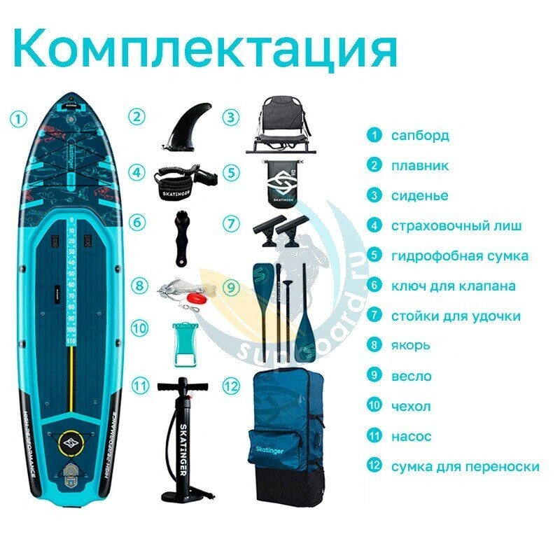 SUP-борд с сиденьем Skatinger Fishing 12.4