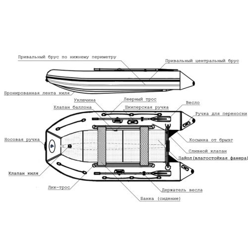 Лодка ПВХ BERING 340К