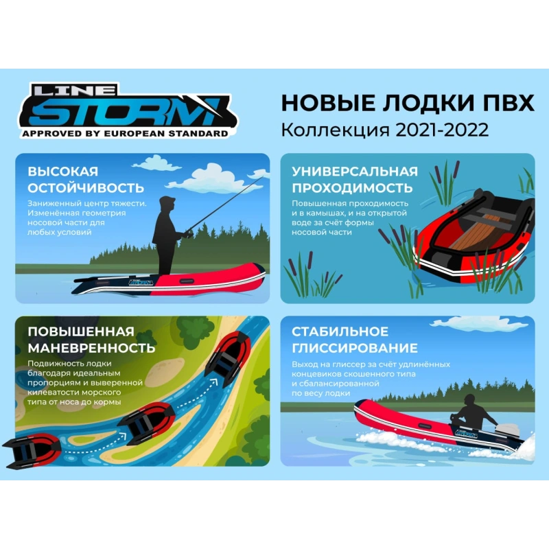 Лодка ПВХ STORMLINE Adventure Standard 340 8182