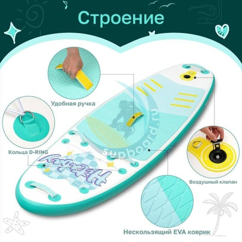 Детская сап доска Hitabay kids 7.6 mint
