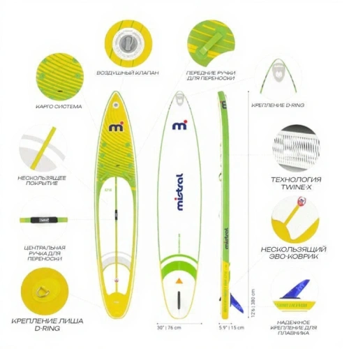 Надувная доска Mistral Adventurist Air 12'6×30 для сапбординга