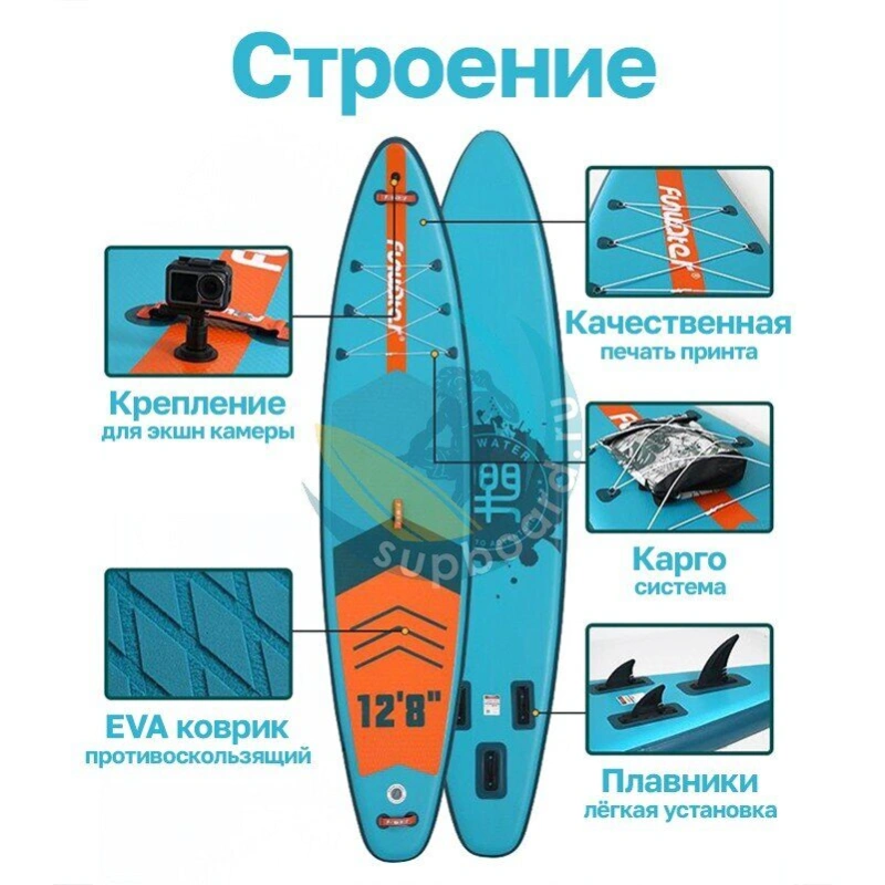 Сап доска FunWater Adventure 12.8