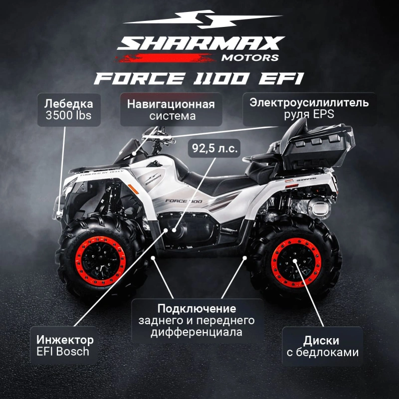 Квадроцикл BRP Force 1100 (ПСМ) 2585756