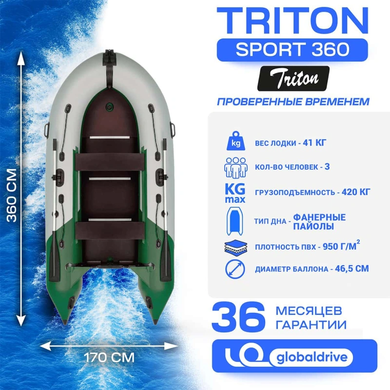 Лодка ПВХ ТРИТОН Sport 360 8468