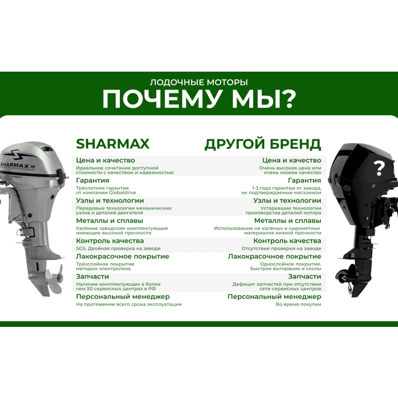 2х-тактный лодочный мотор SHARMAX SM15HS 6566