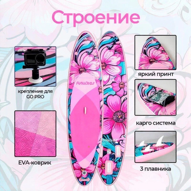 Сап доска надувная FunWater Sakura 11