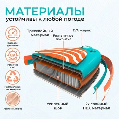 sapbord-funwater-dolphin-106-s-sidenem-material.jpg