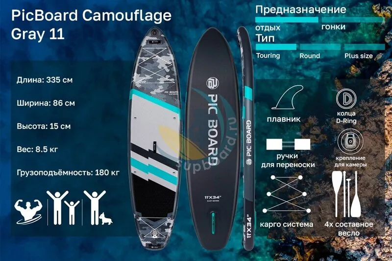 picboard-camouflage-gray-11-harakteristiki.jpg
