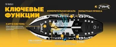 spatium-fishing-11-dlya-rybalki-klyuchevye-osobennosti.jpg